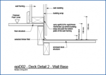 Deck Detail 2 - Wall Base
